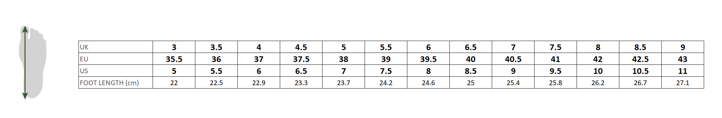 lacoste footwear size guide - womens